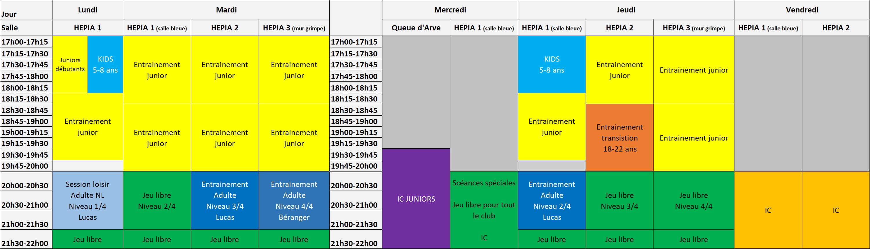 Planning des entraînements et créneaux BC Rousseau 2026–2027